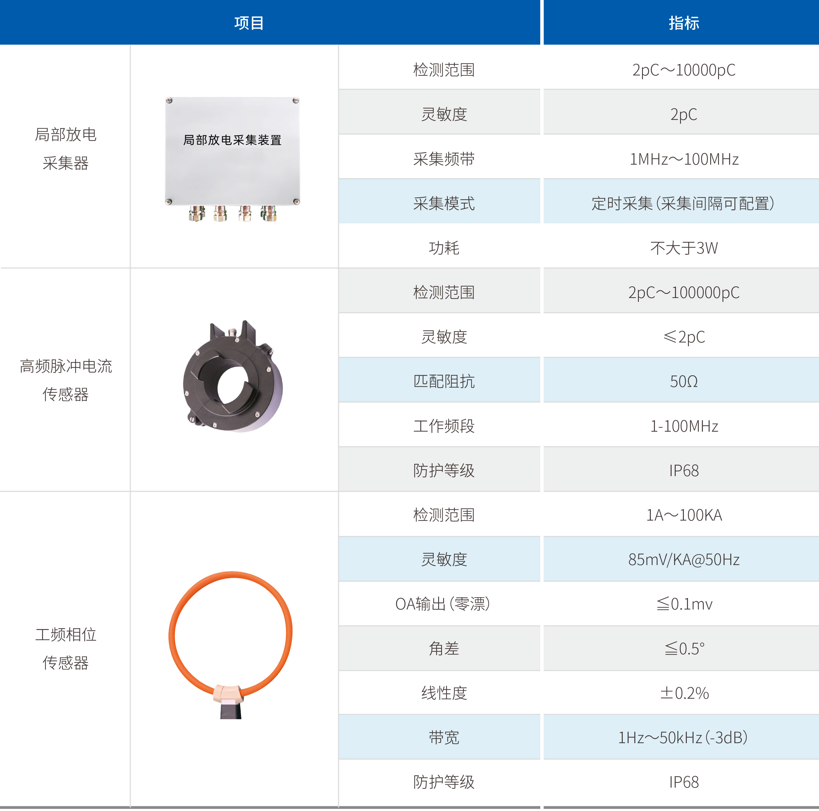 PG电子·(试玩)游戏官网入口 -pgsoft-games