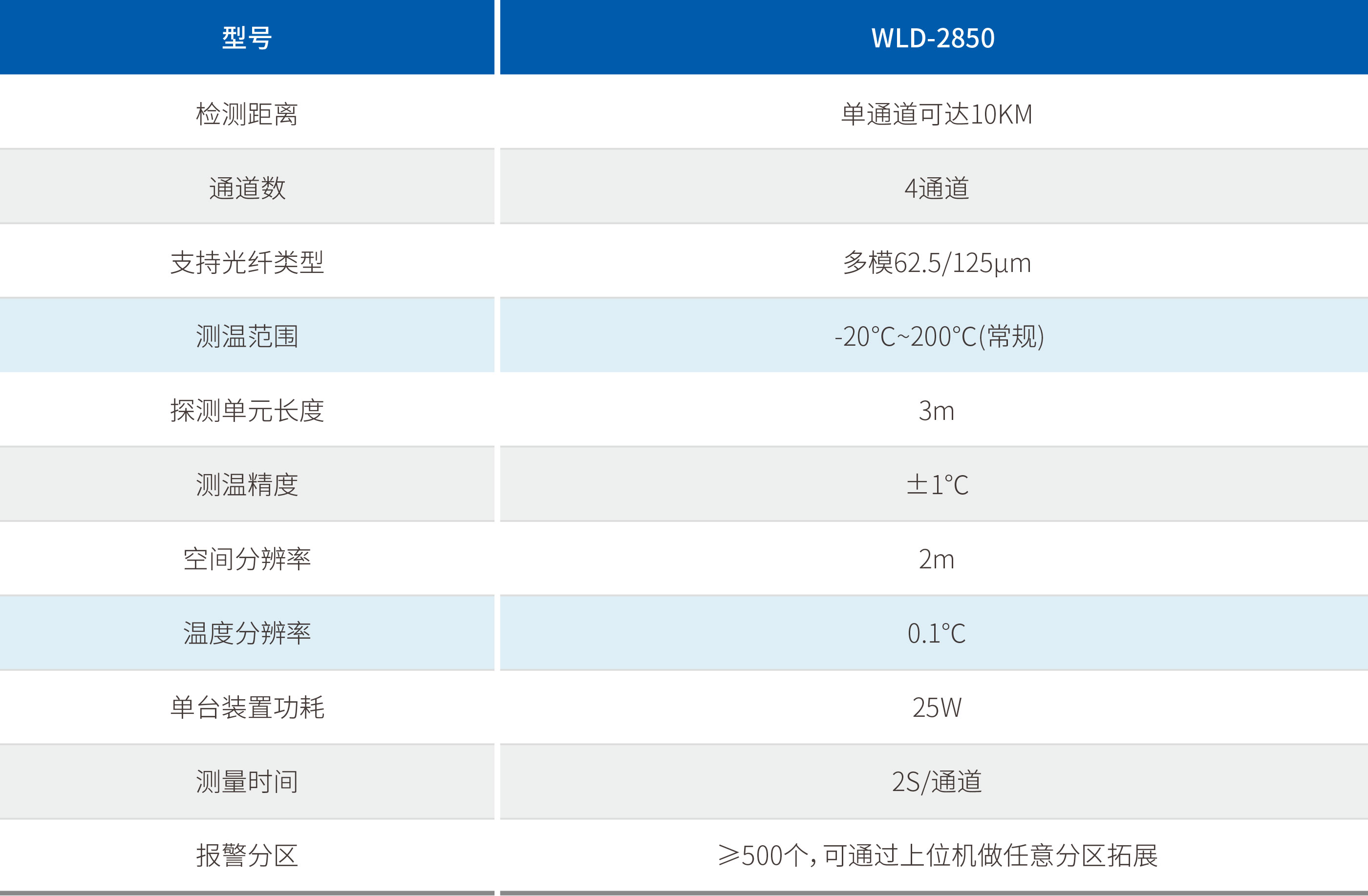 PG电子·(试玩)游戏官网入口 -pgsoft-games