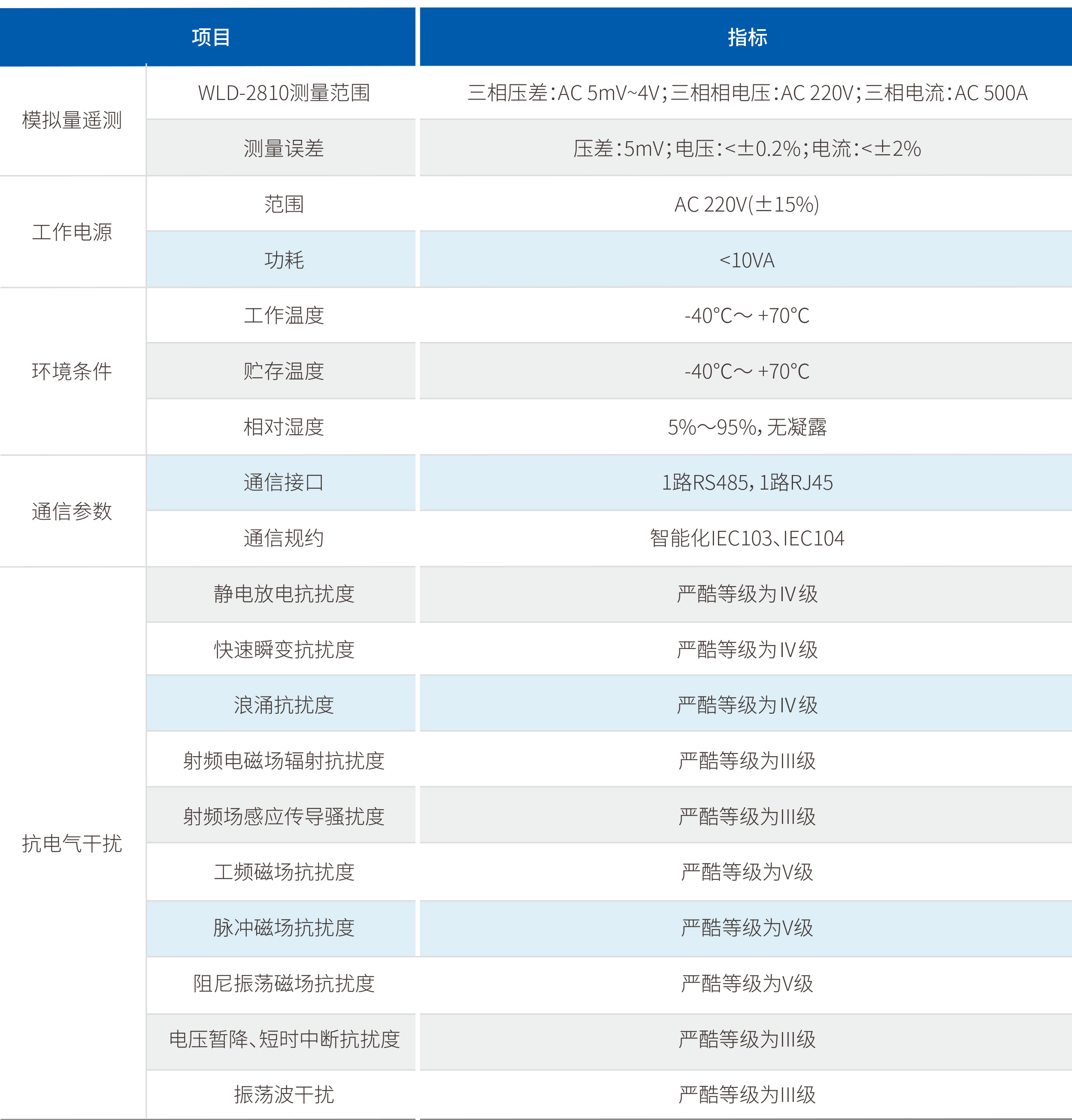PG电子·(试玩)游戏官网入口 -pgsoft-games