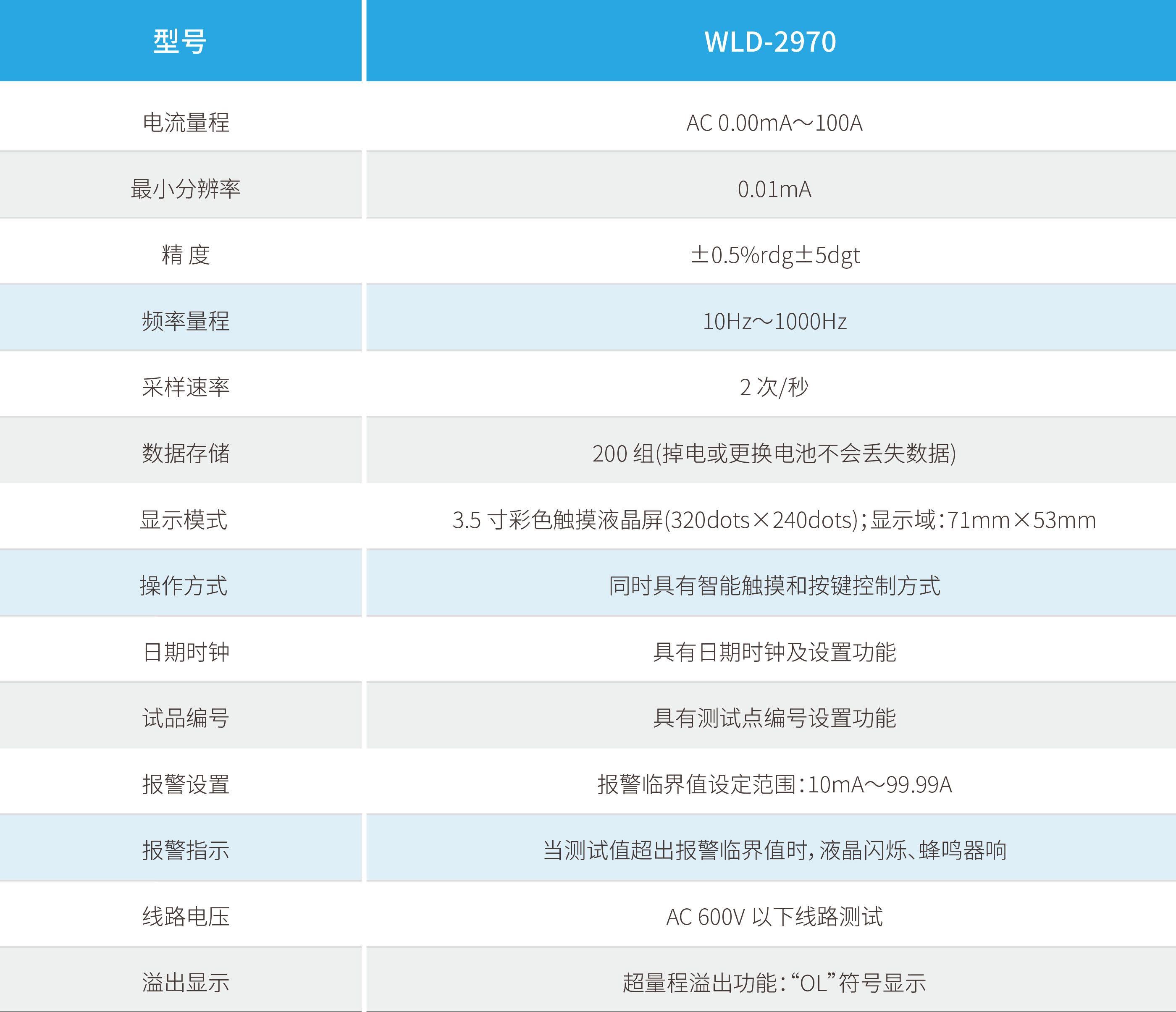 PG电子·(试玩)游戏官网入口 -pgsoft-games