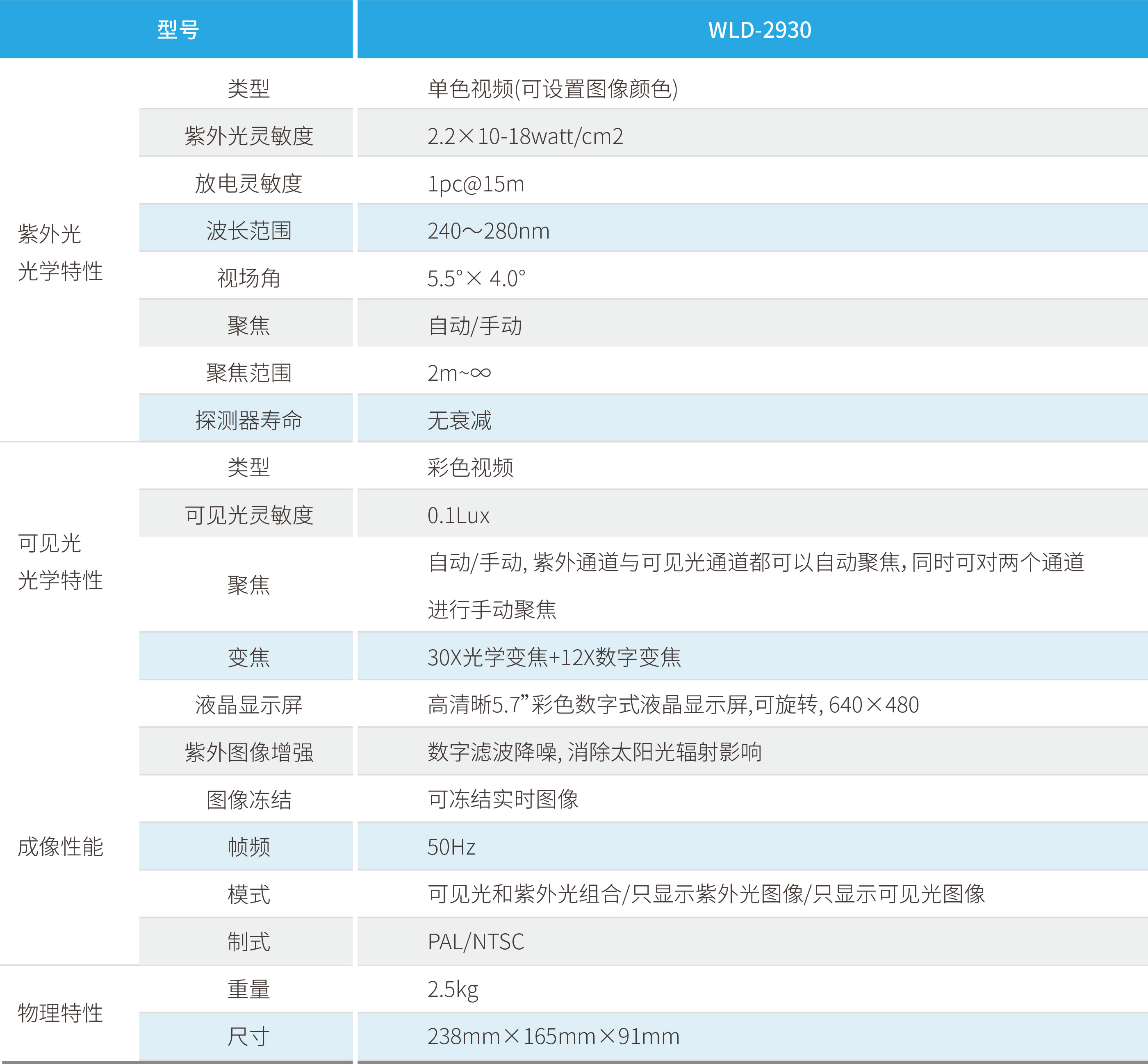 PG电子·(试玩)游戏官网入口 -pgsoft-games