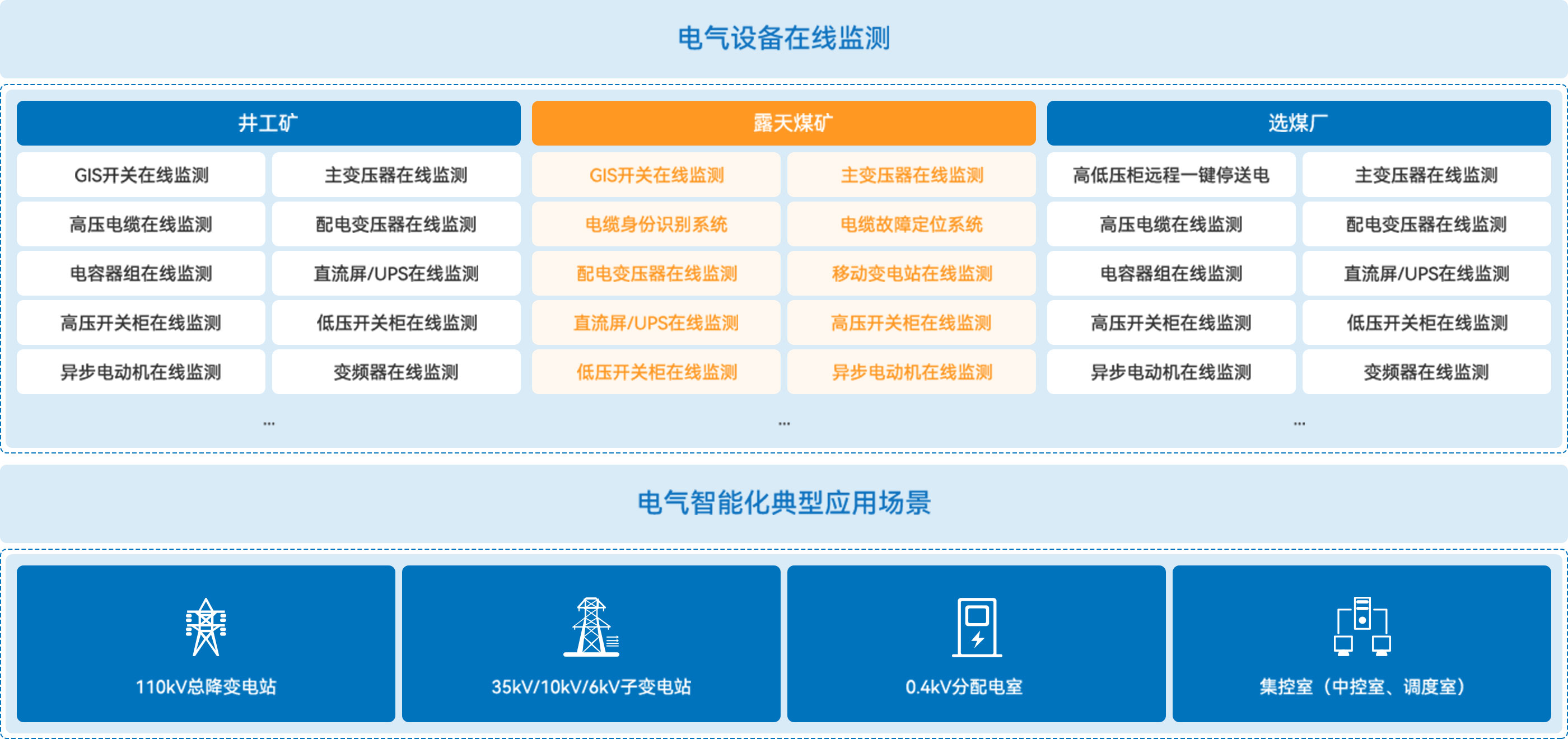 PG电子·(试玩)游戏官网入口 -pgsoft-games