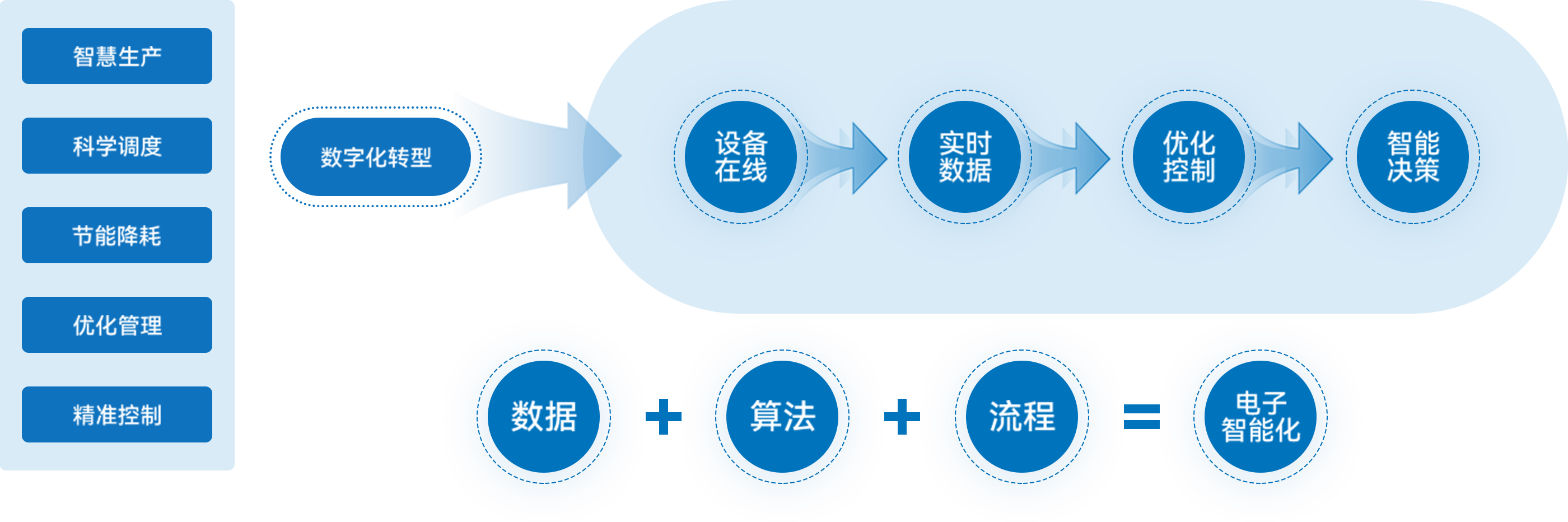 PG电子·(试玩)游戏官网入口 -pgsoft-games