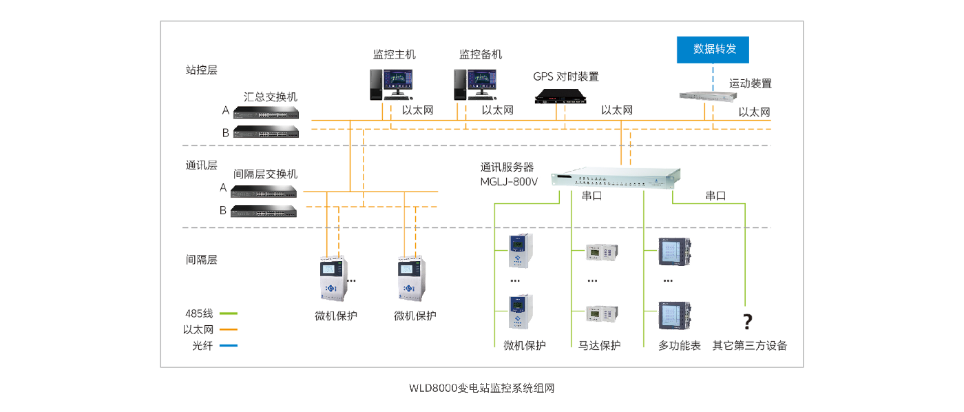PG电子·(试玩)游戏官网入口 -pgsoft-games