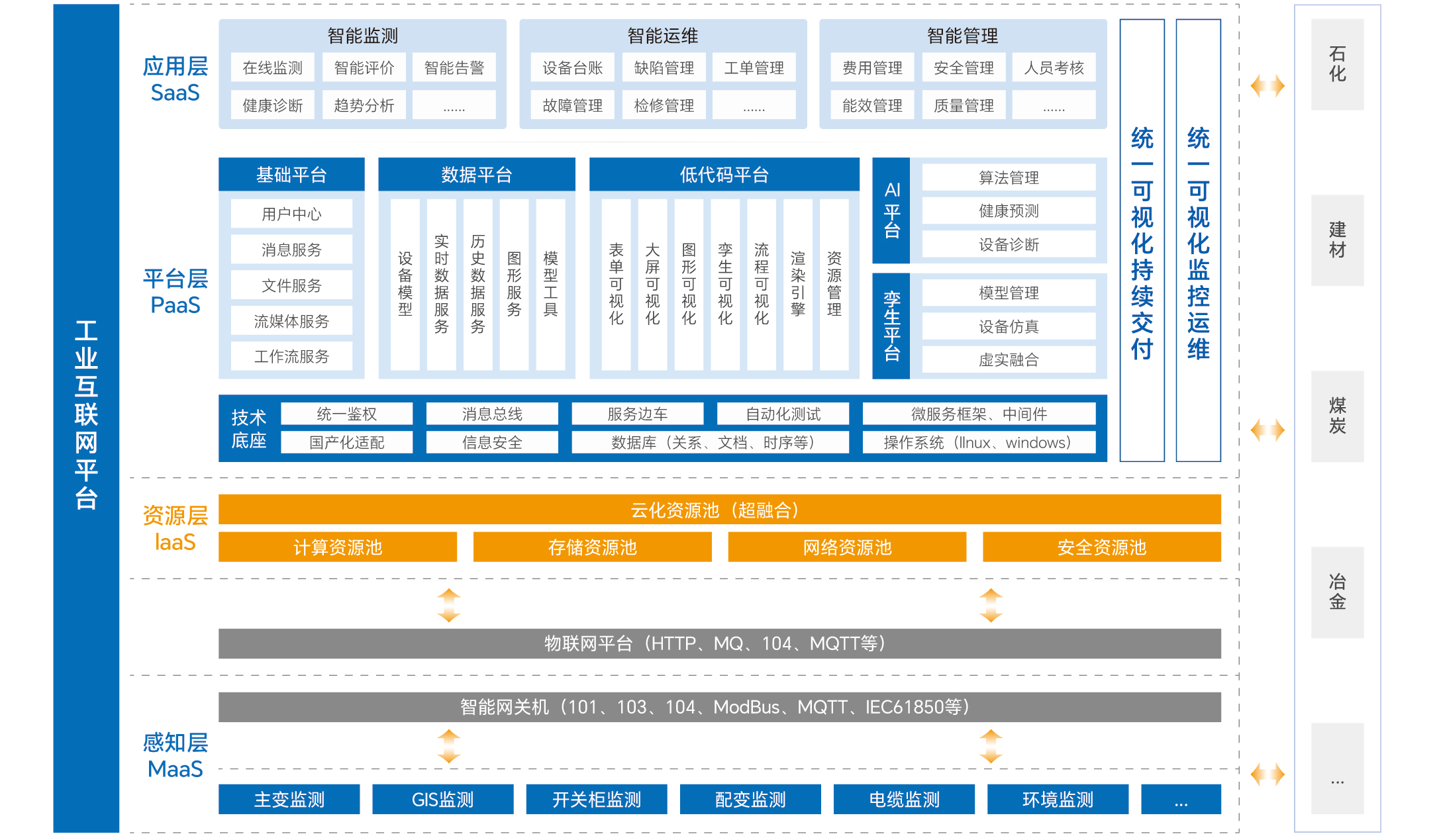 PG电子·(试玩)游戏官网入口 -pgsoft-games