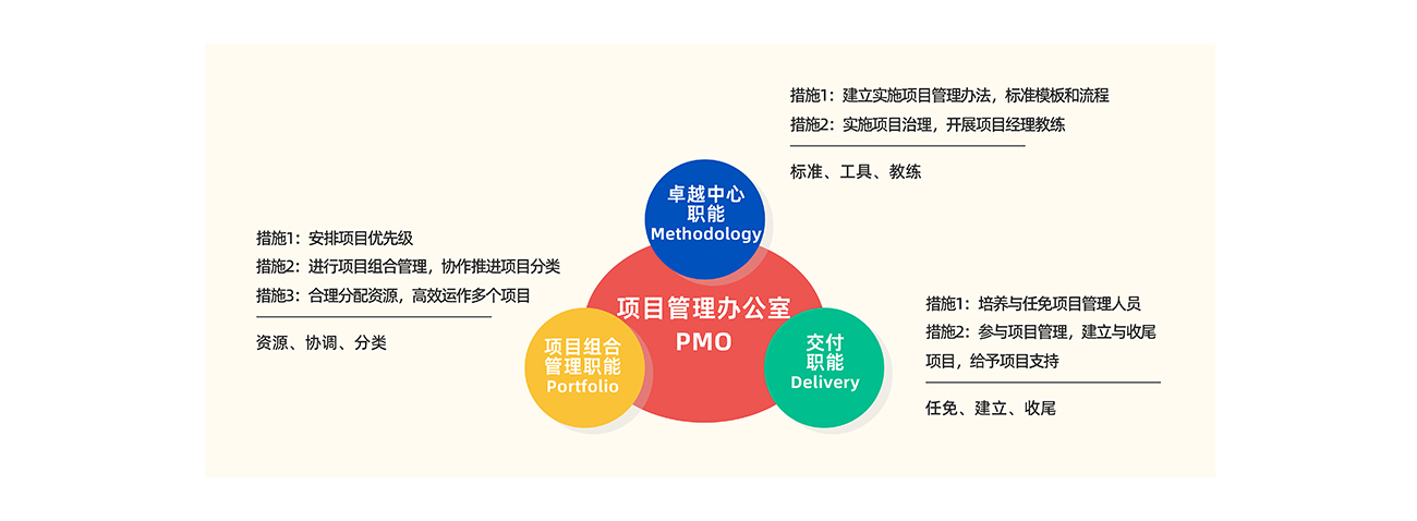 PG电子·(试玩)游戏官网入口 -pgsoft-games