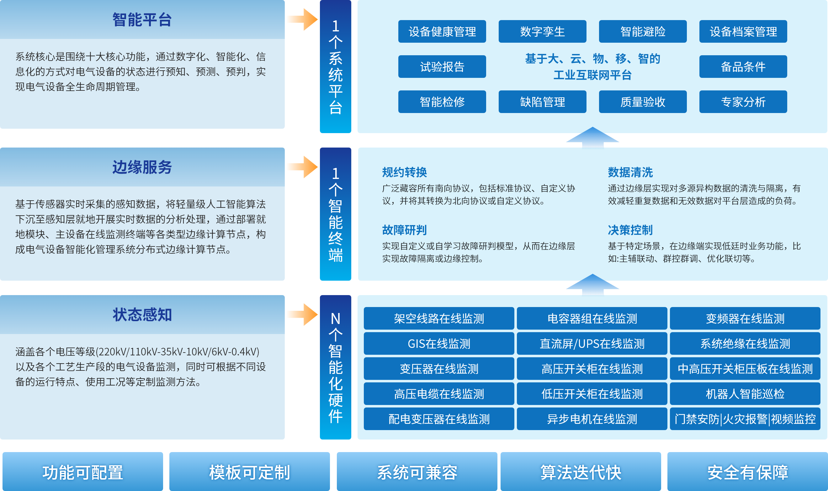 PG电子·(试玩)游戏官网入口 -pgsoft-games