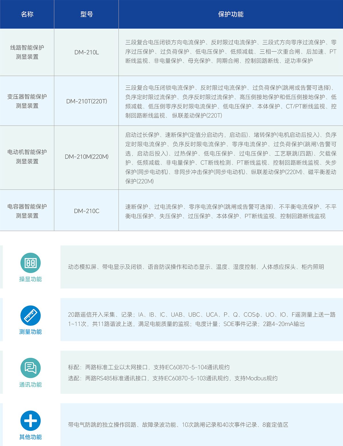 PG电子·(试玩)游戏官网入口 -pgsoft-games