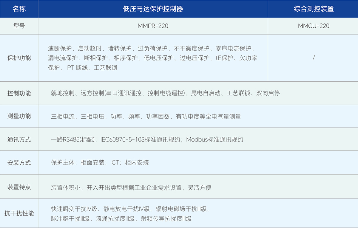 PG电子·(试玩)游戏官网入口 -pgsoft-games
