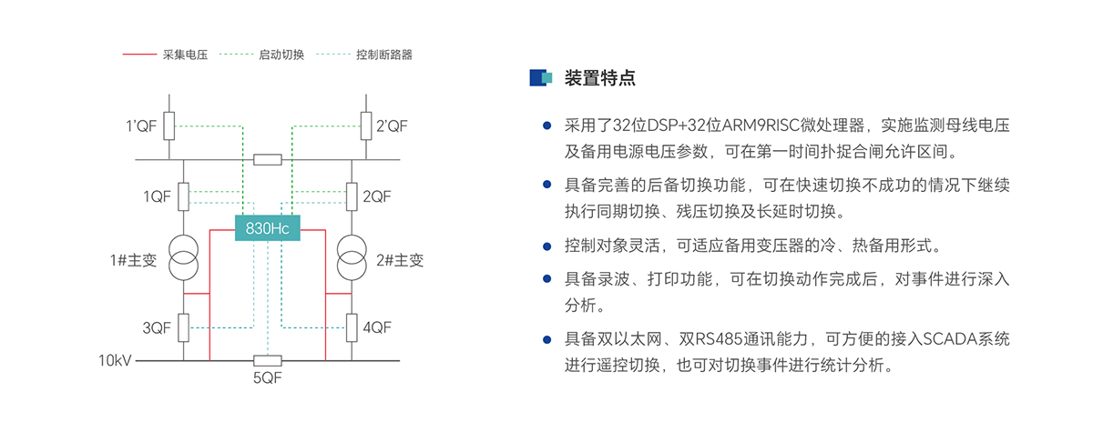 PG电子·(试玩)游戏官网入口 -pgsoft-games