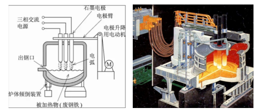 PG电子·(试玩)游戏官网入口 -pgsoft-games