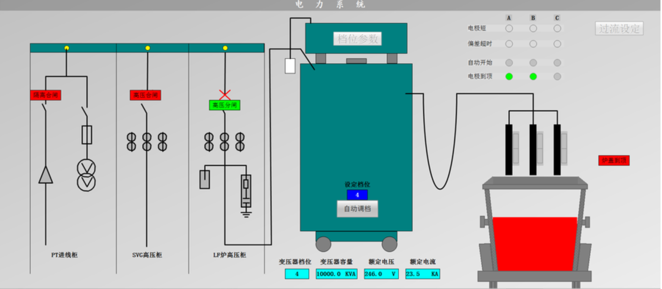 PG电子·(试玩)游戏官网入口 -pgsoft-games