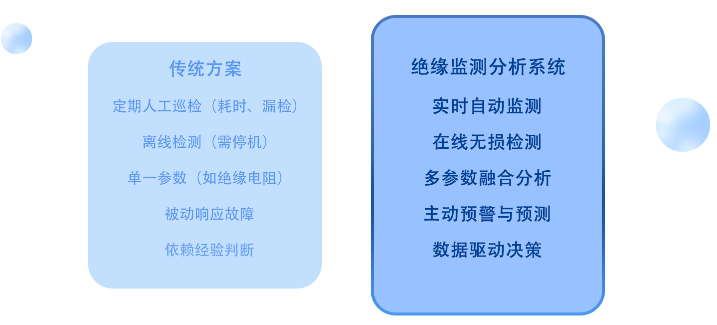 PG电子·(试玩)游戏官网入口 -pgsoft-games